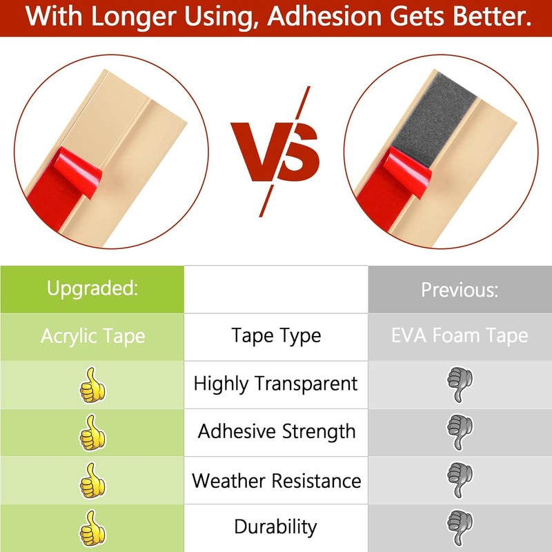 ToLanbbt 20Ft PVC Floor Edging Trim - Self Adhesive Carpet to Tile Transition Strip, Peel and Stick Floor Joining Strip - Suitable for Threshold Height Less Than 5mm (Beige Cream) - Image 3